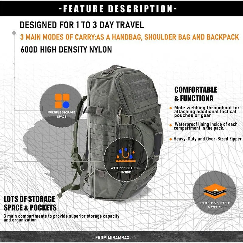 svPro™ 3-Way Tactical Duffle Bag