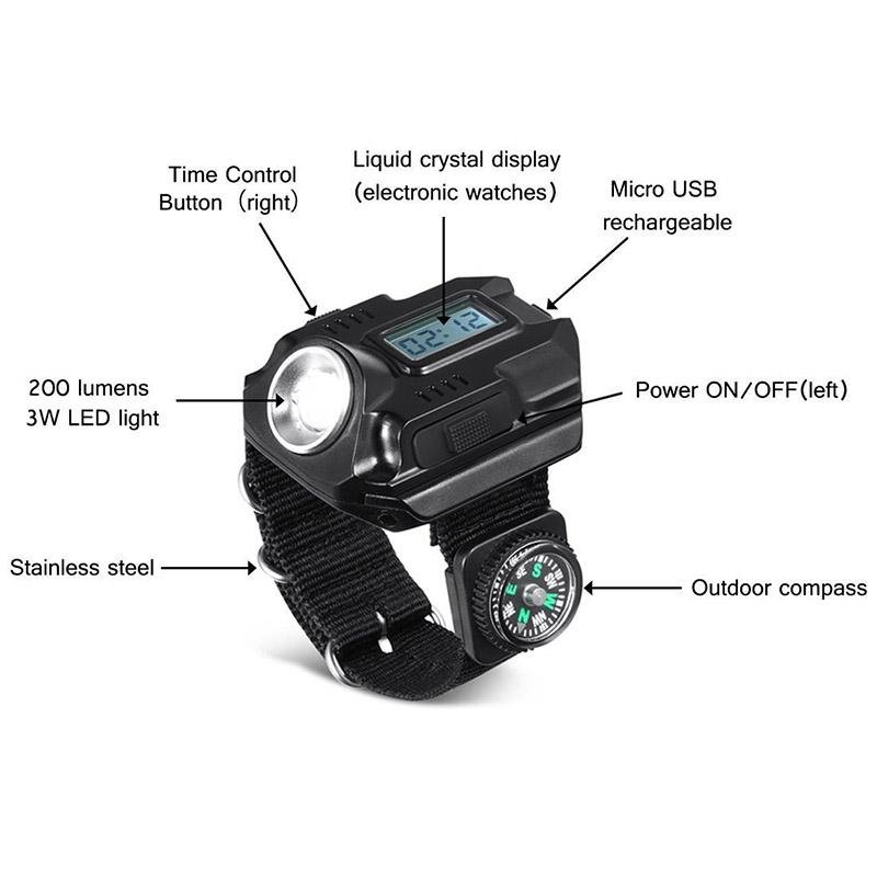 svPro Flashlight LED Watch - SkullVibe