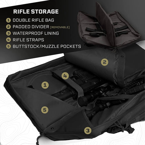 svPro™ Tactical Rifle Case v2 - SkullVibe
