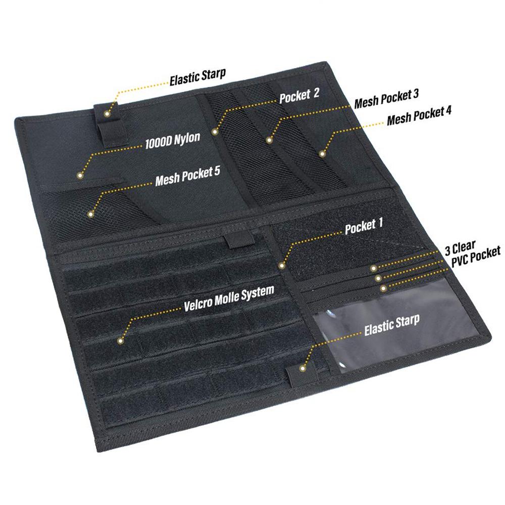 Tactical MOLLE EDC Visor Panel v2 - SkullVibe