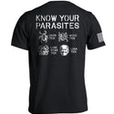 Know your Parasites