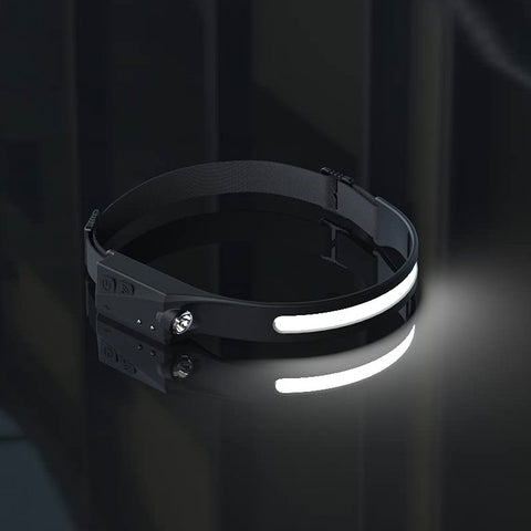 svProBeam™ 230° LED Headlight - SkullVibe