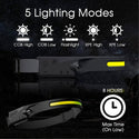 svProBeam™ 230° LED Headlight - SkullVibe