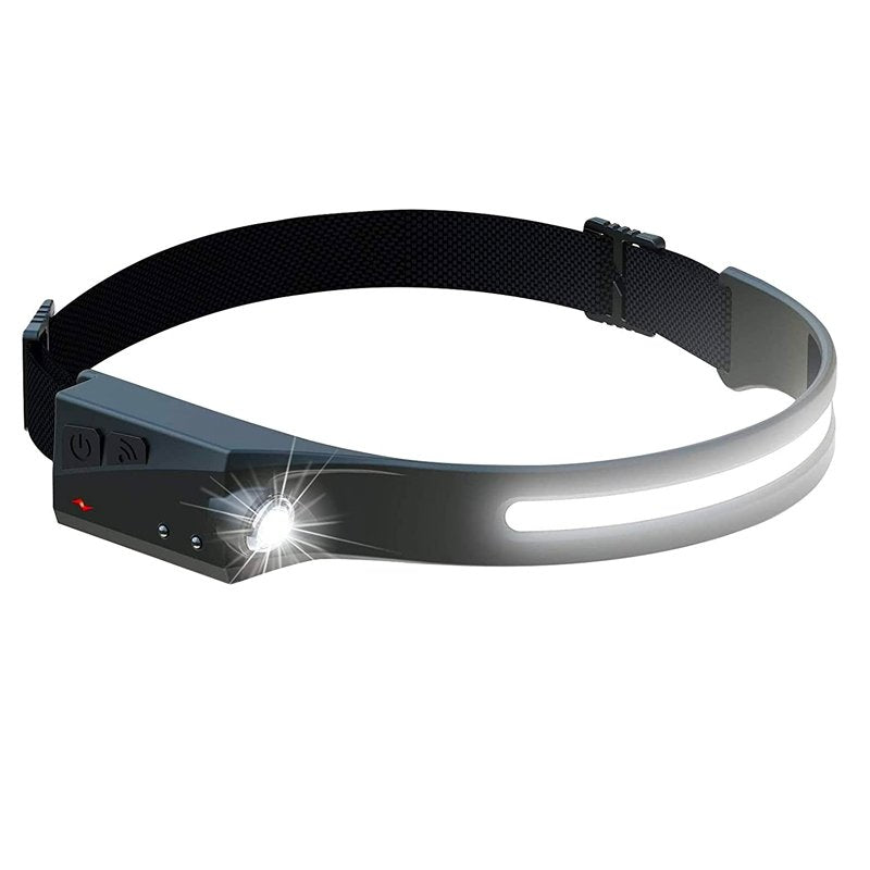 svProBeam™ 230° LED Headlight - SkullVibe